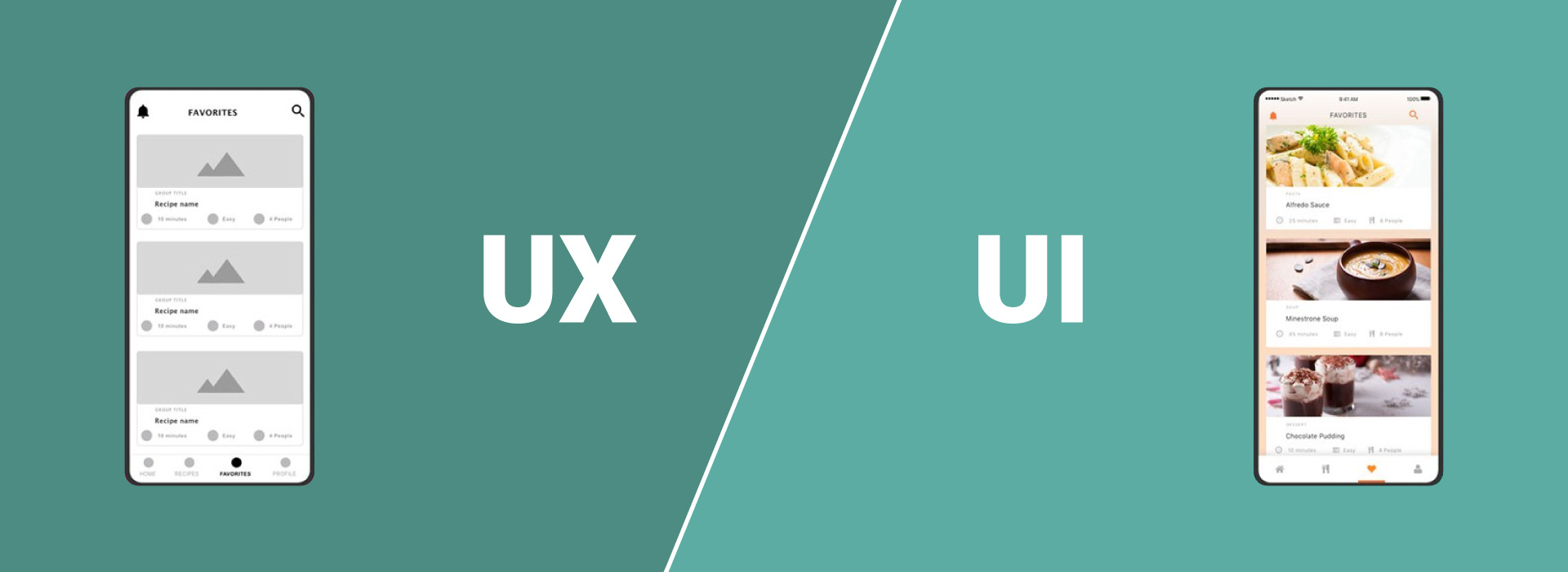 user-interface-user-experience-design