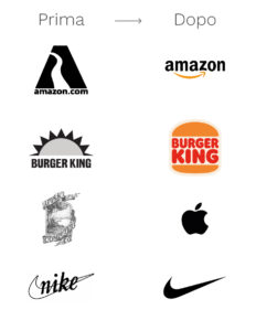 loghi-famosi-prima-dopo